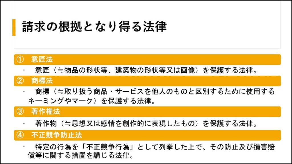 スイーツ・ロー⑹ ～洋菓子店・和菓子店の内装デザインに関する模倣